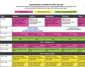 Will a routine rock you out of online overwhelm?